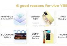 Vivo Y35 4G配备Snapdragon 680和5000mAh电池