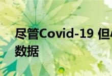 尽管Covid-19 但小米仍然发布了强劲的Q1数据