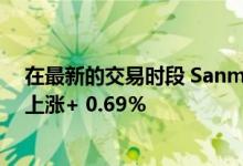 在最新的交易时段 Sanmina收于30.68美元 较上一交易日上涨+ 0.69％
