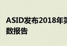 ASID发布2018年第一季度室内设计比林斯指数报告