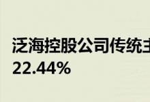 泛海控股公司传统主业房地产业务营收占比为22.44%