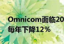 Omnicom面临2021年的挑战其有机增长率每年下降12％