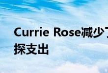 Currie Rose减少了Rossland黄金项目的勘探支出
