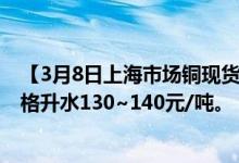 【3月8日上海市场铜现货升贴水（14:00）】目前平水铜价格升水130~140元/吨。