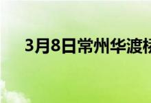 3月8日常州华渡桥废钢码头采购执行价