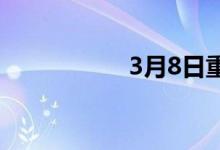 3月8日重庆建材跌20