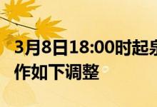 3月8日18:00时起泉州闽光废钢铁挂牌价格表作如下调整